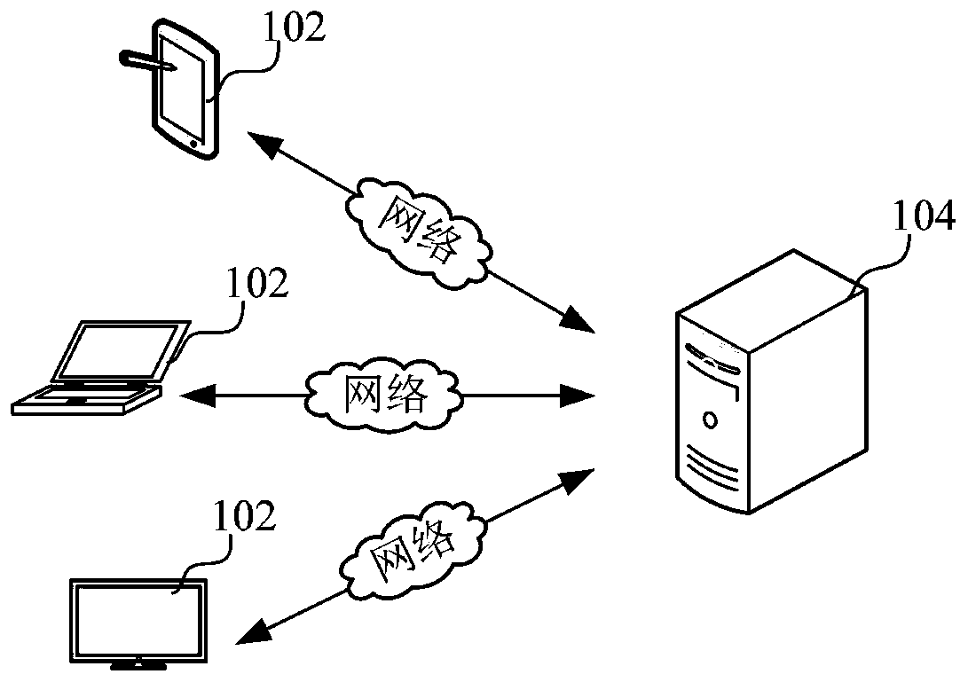 Voice signal dereverberation processing method and device, computer equipment and storage medium