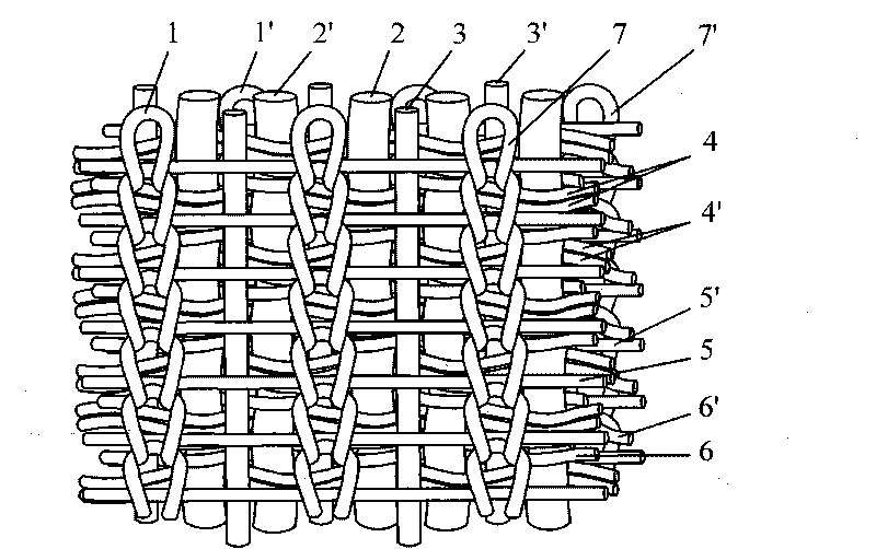 Multi-layered warp knitted weft insertion weaving knitting composite structure and weaving method therefor and yarn feeding device