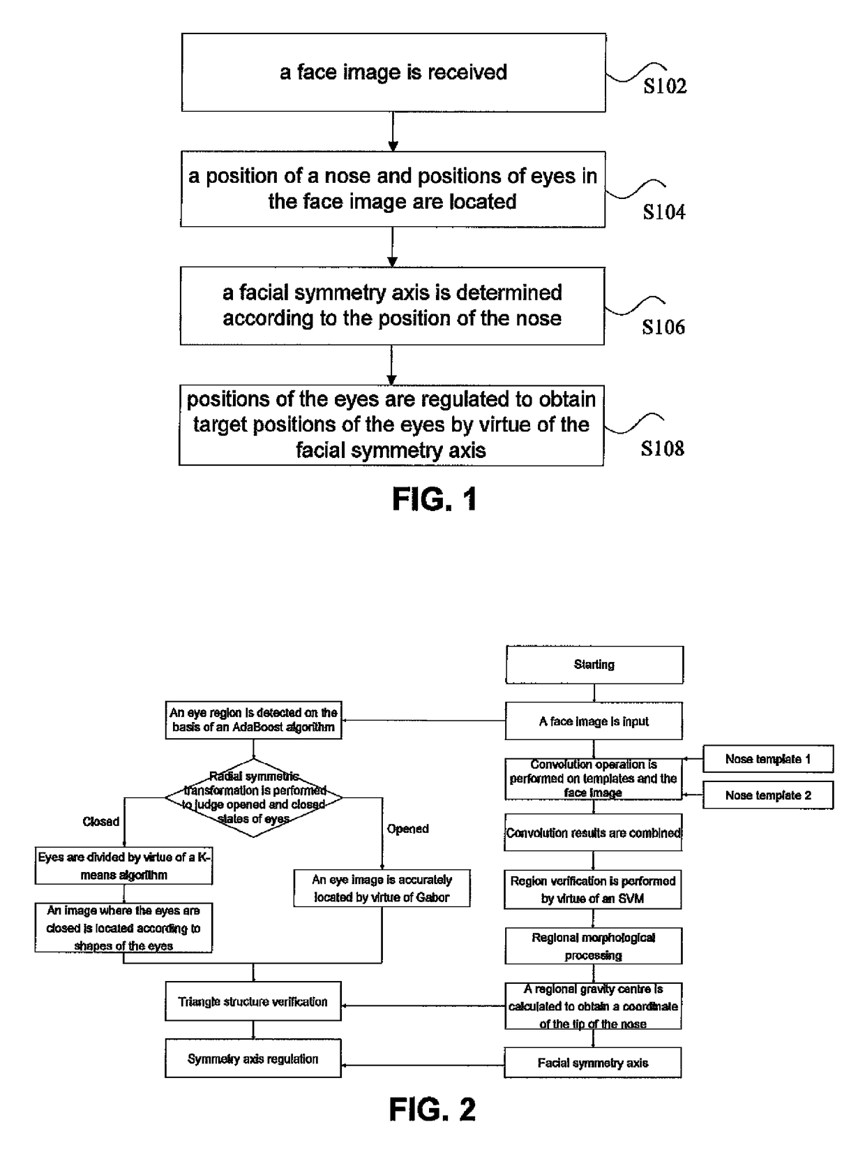 Eye location method and device