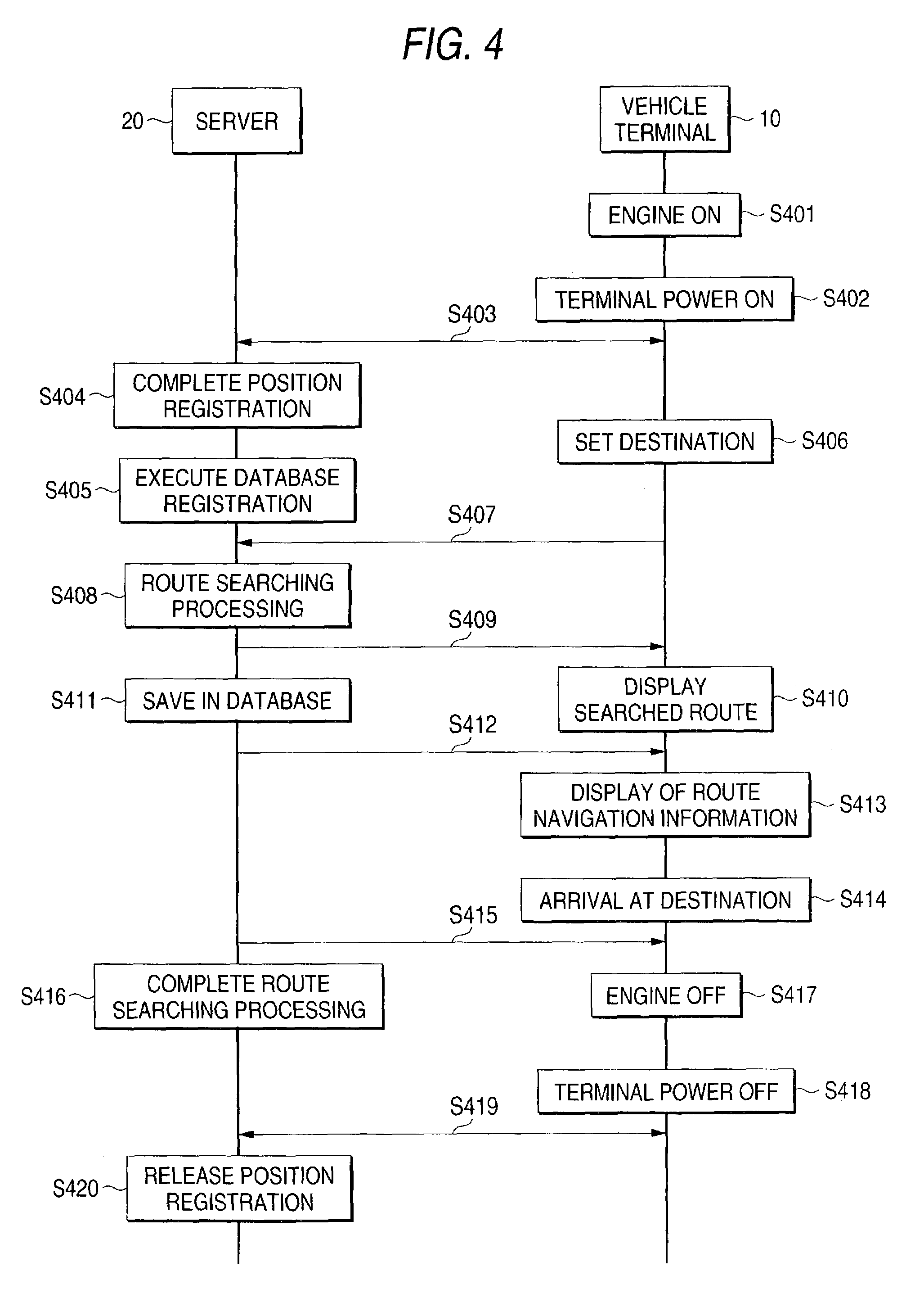 Road status data providing system