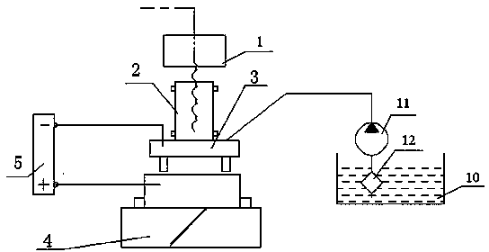 Electric spark milling and mechanical grinding combined machining device