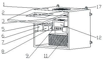 Industrial automation instrument convenient to install