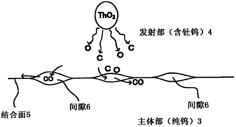 Short arc type discharge lamp