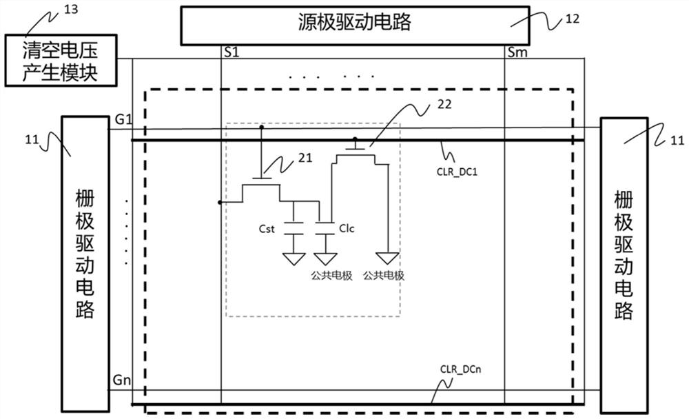 A display device and its driving method