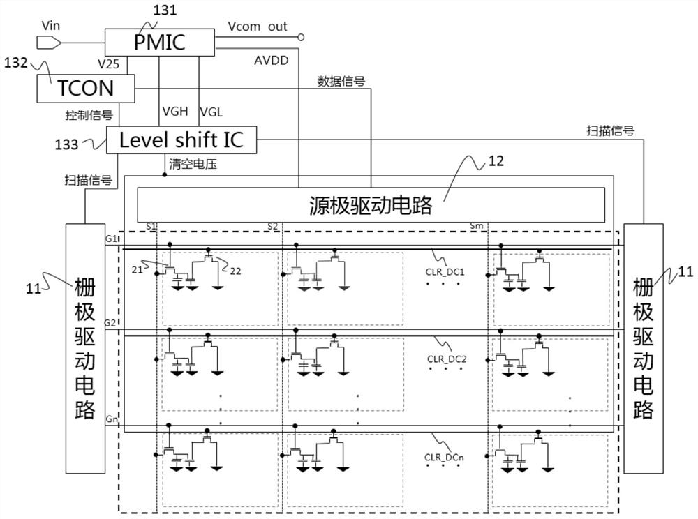 A display device and its driving method