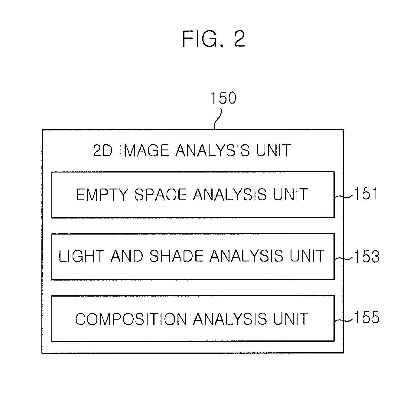 Apparatus and method for creating 3D content for oriental painting