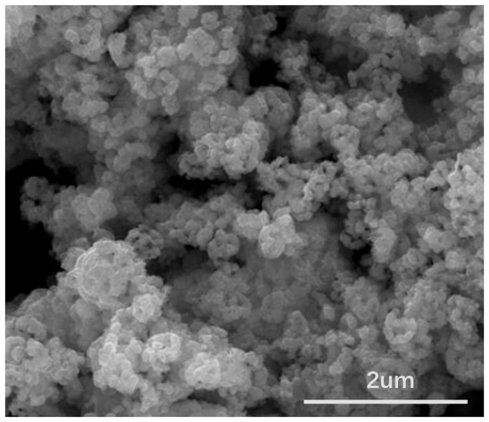 A method for preparing cos electrocatalyst using ultrasonic spray technology