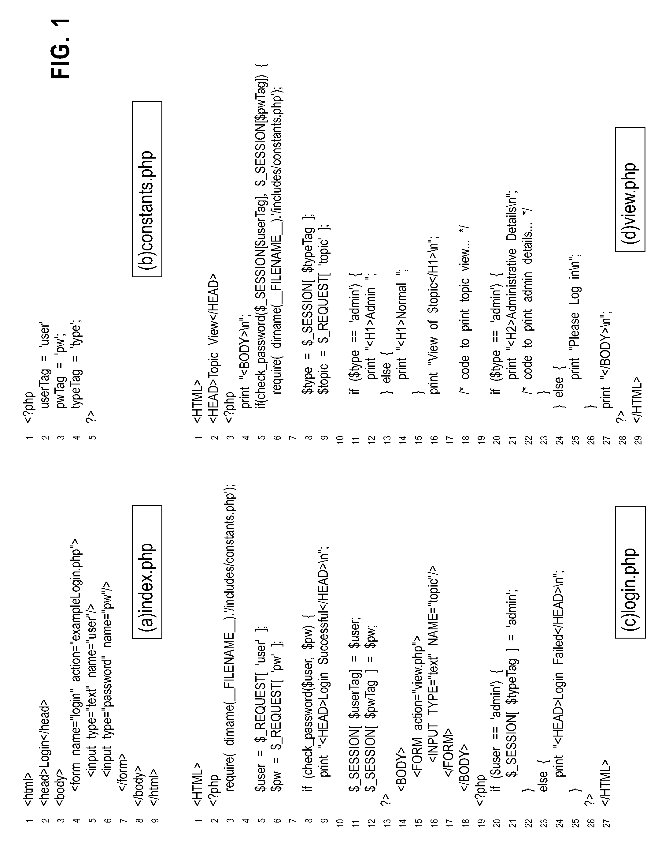 Fault detection and localization in dynamic software applications