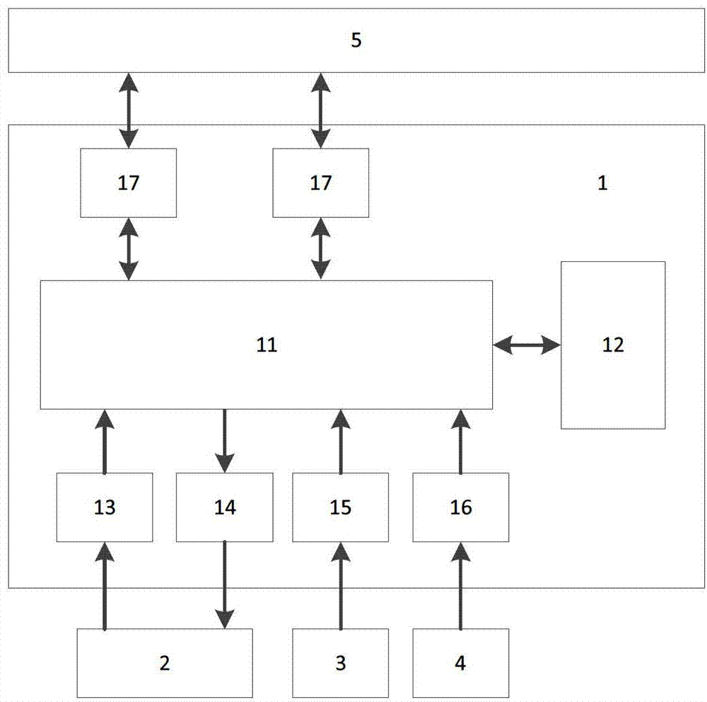 Debugging-free composite communication device and method for electric vehicle charging station