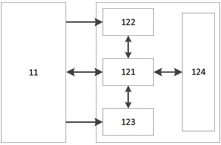 Debugging-free composite communication device and method for electric vehicle charging station