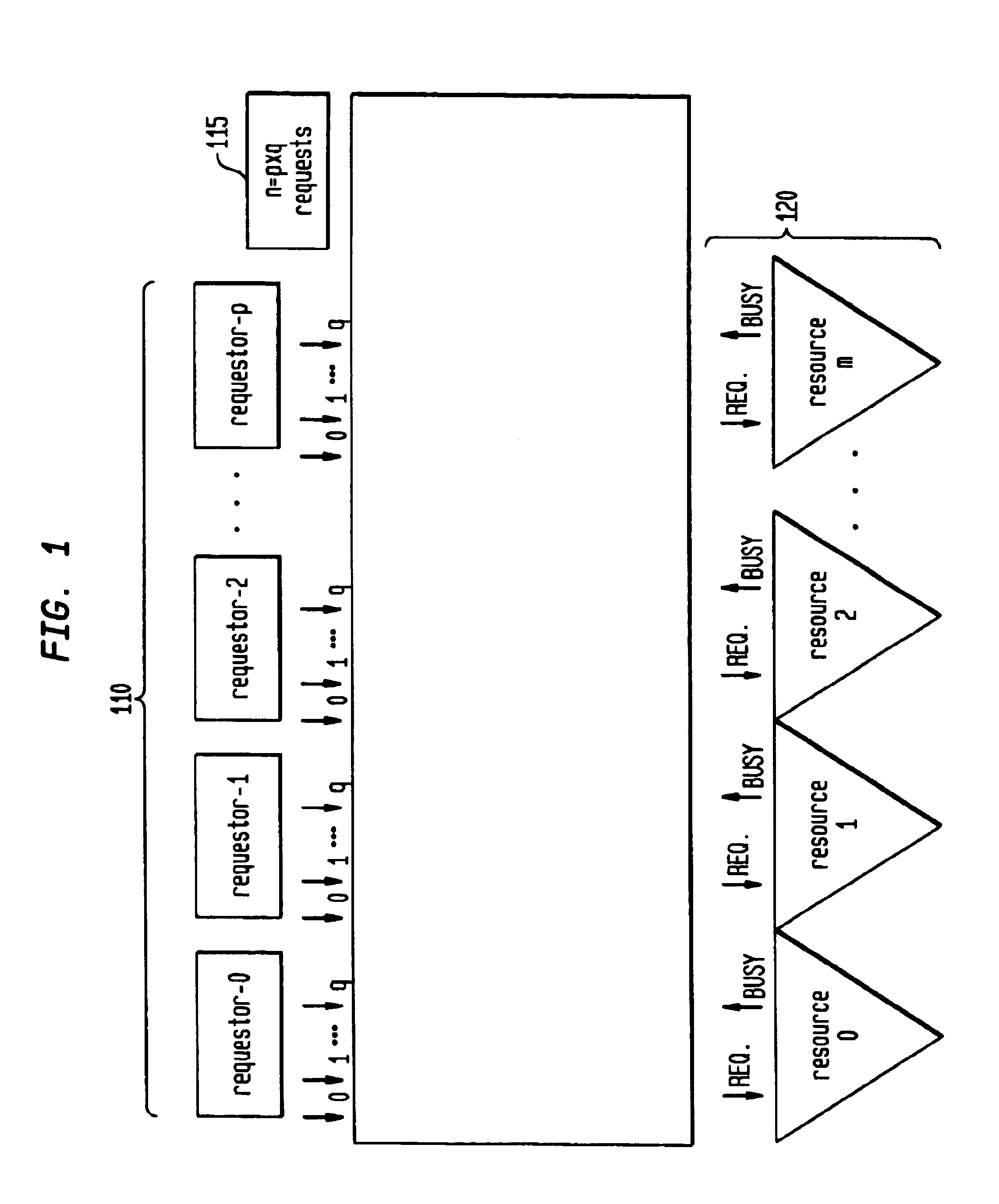 System for building electronic queue(s) utilizing self organizing units in parallel to permit concurrent queue add and remove operations