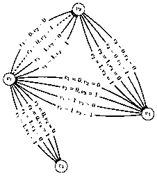 A computing task unloading algorithm based on cost optimization