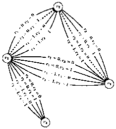 A computing task unloading algorithm based on cost optimization