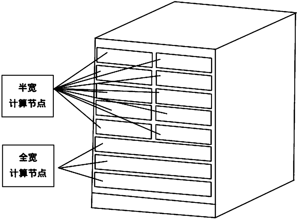 Method, device and controlled terminal for batch refreshing of server node firmware