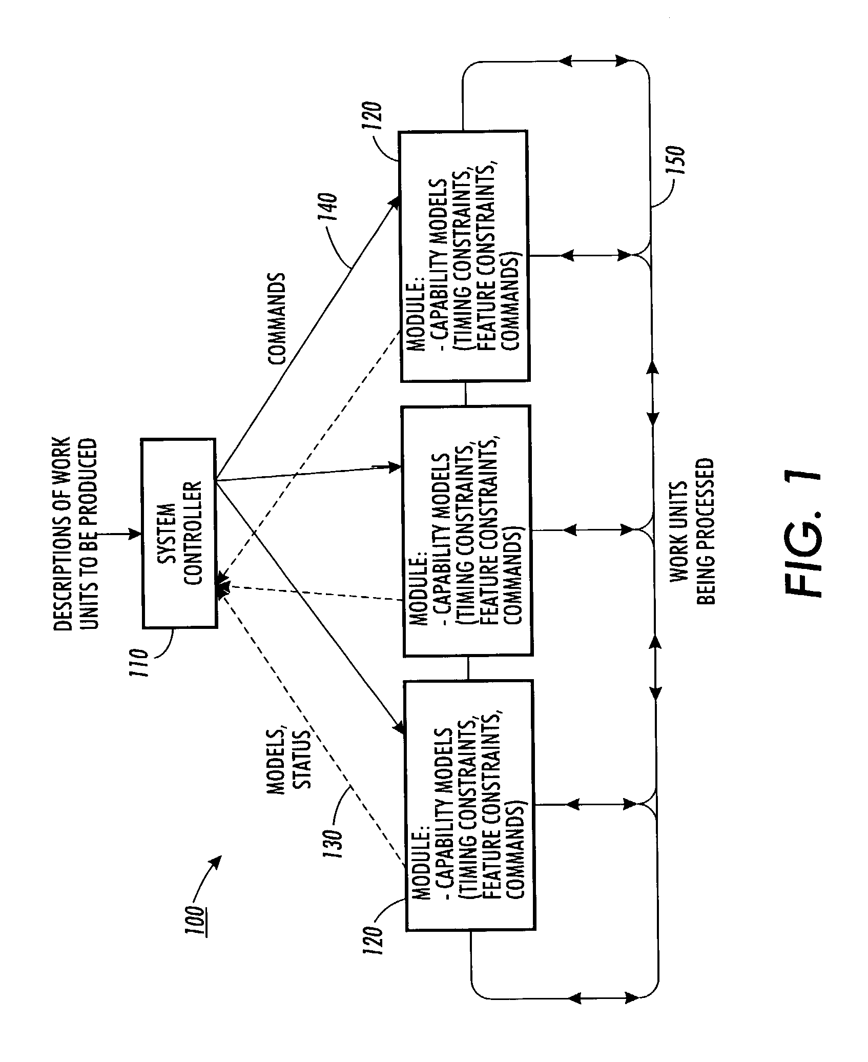 Planning and scheduling reconfigurable systems with regular and diagnostic jobs