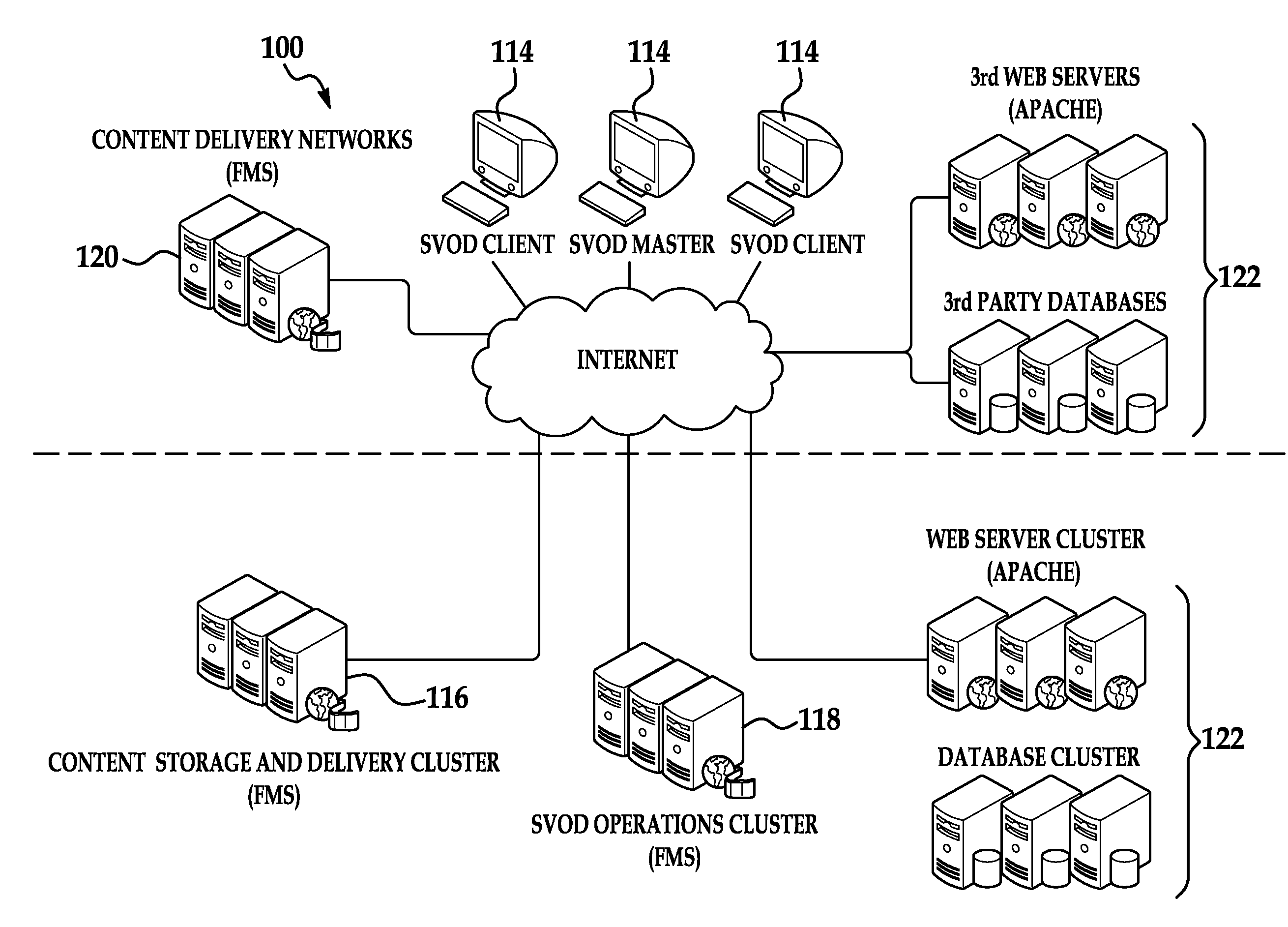 System and Method for Providing a Virtual Environment with Shared Video on Demand