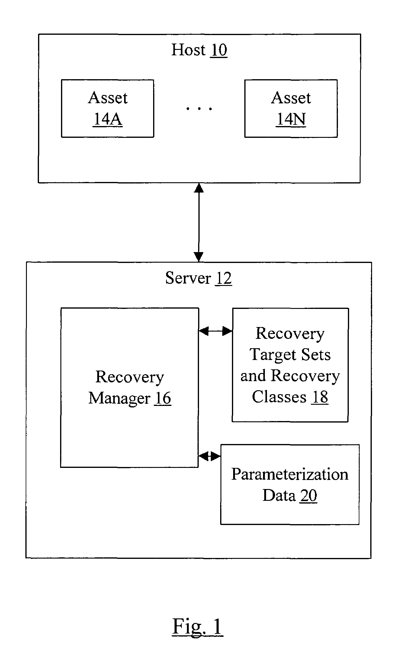 Conveying causal relationships between at least three dimensions of recovery management