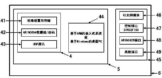 Device and method for airplane centralized maintenance system simulation