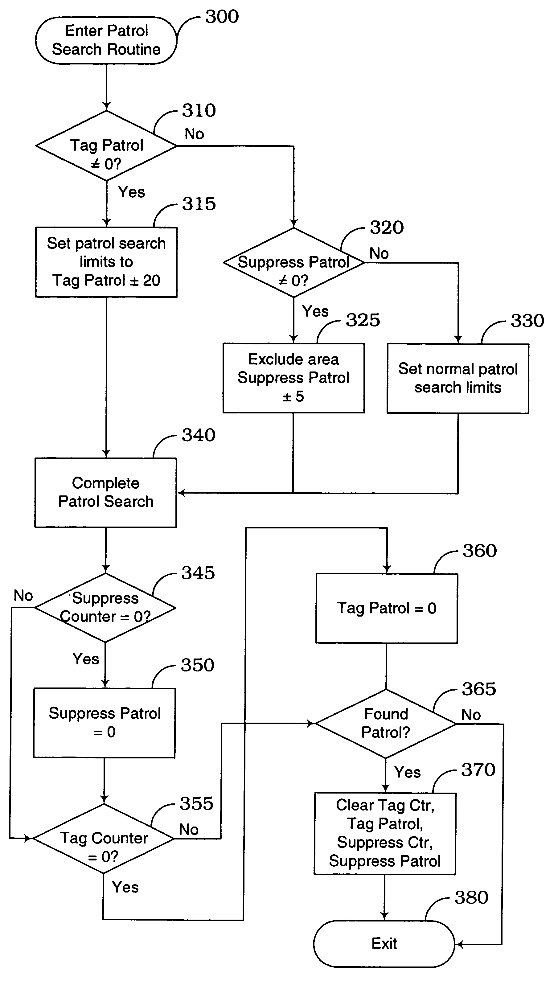 Traffic radar system with improved patrol speed capture