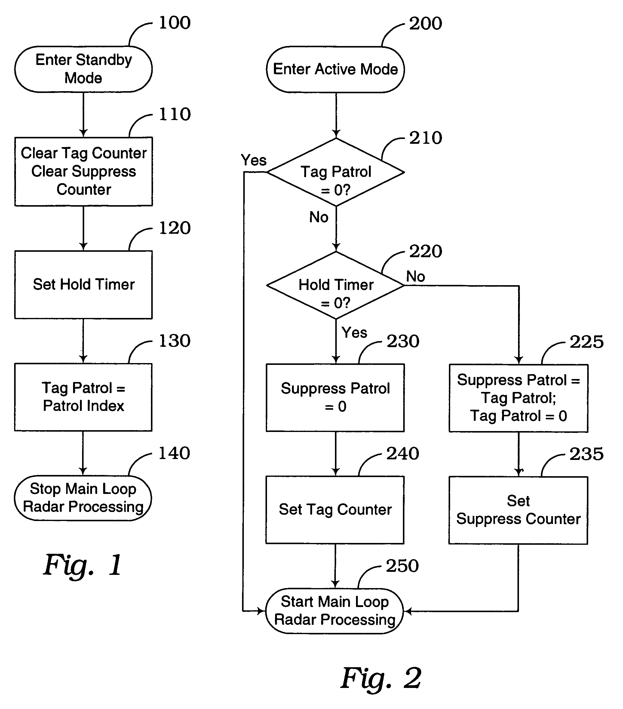 Traffic radar system with improved patrol speed capture