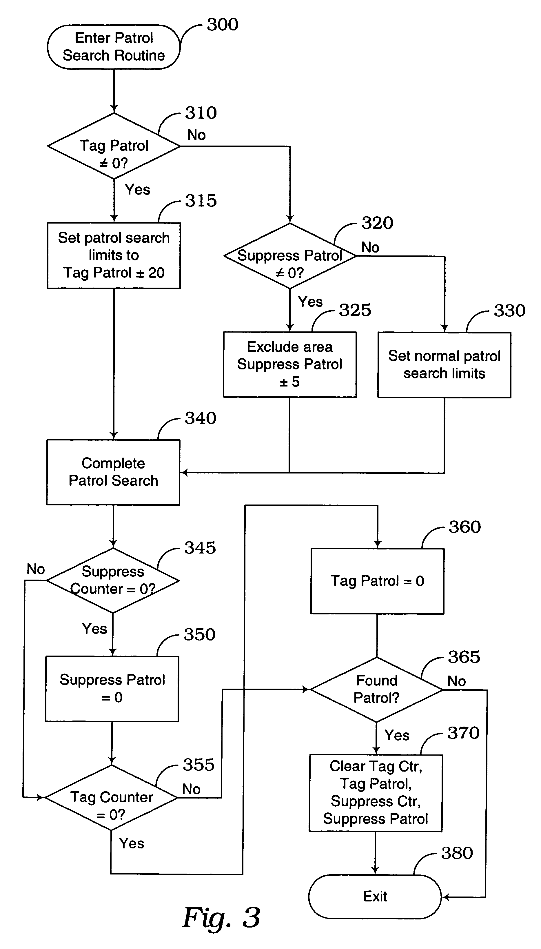 Traffic radar system with improved patrol speed capture