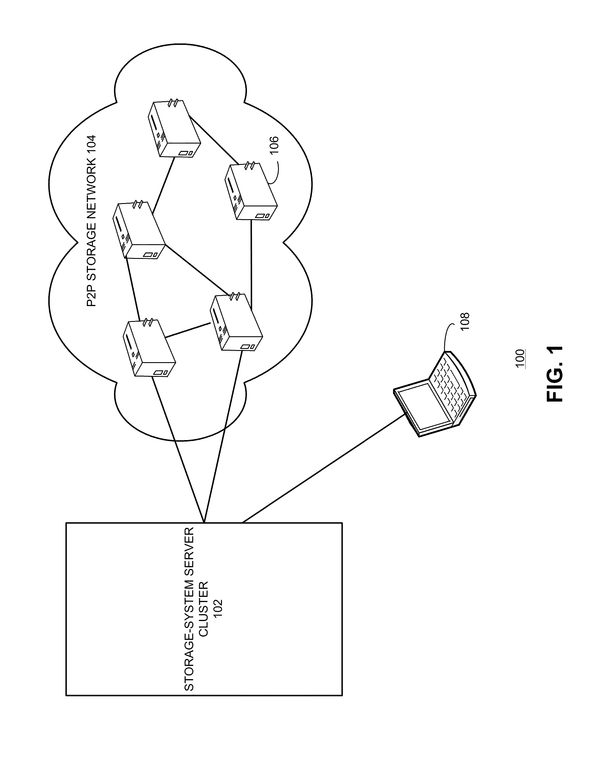 Method and apparatus for data storage in a peer-to-peer network