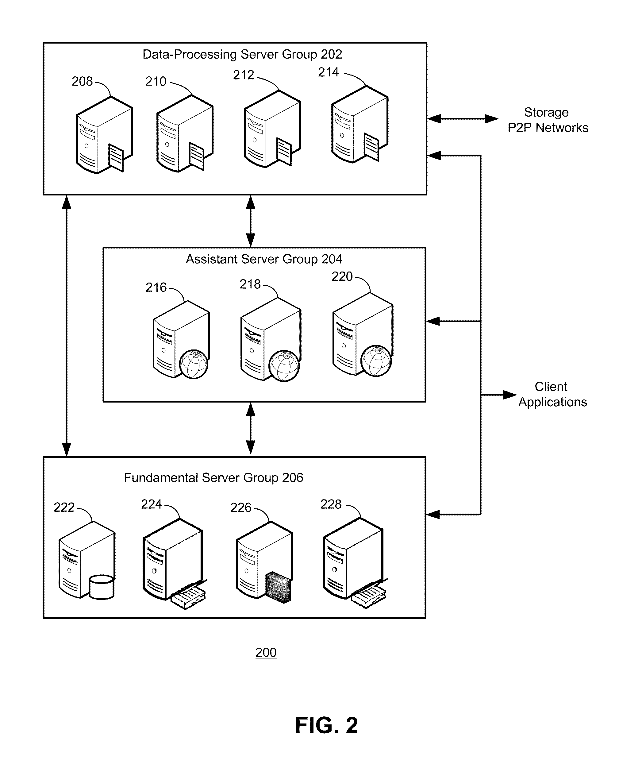 Method and apparatus for data storage in a peer-to-peer network