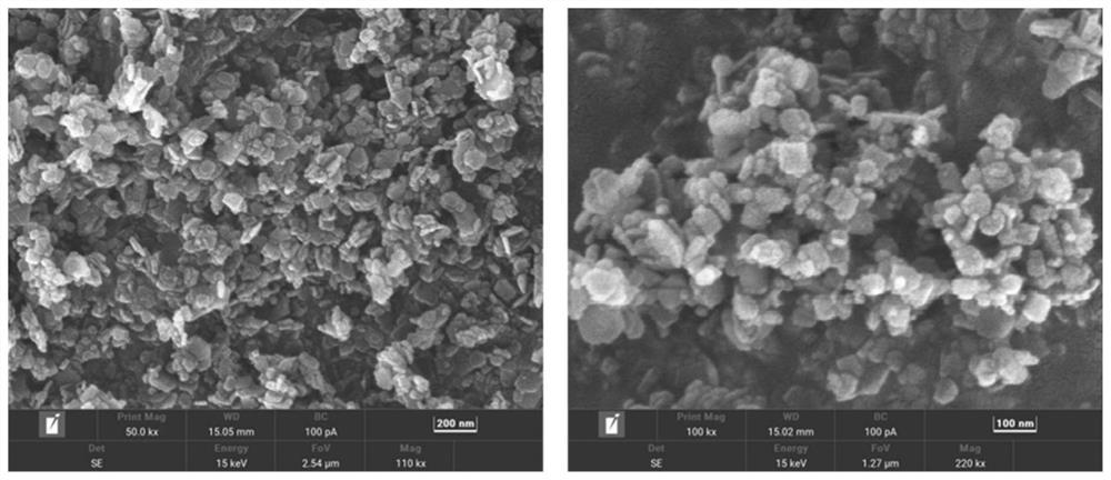 Sulfur-doped manganous-manganic oxide nano material as well as preparation method and application thereof