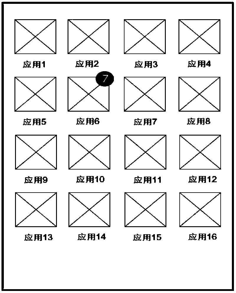 Information processing method and equipment