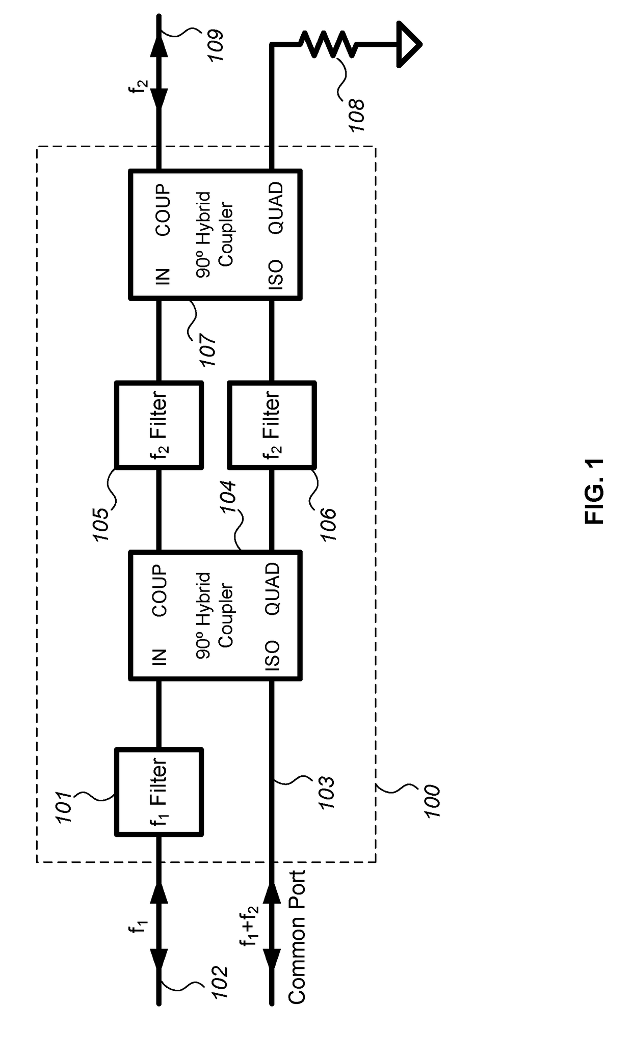 Enhancing isolation in hybrid-based radio frequency duplexers and multiplexers