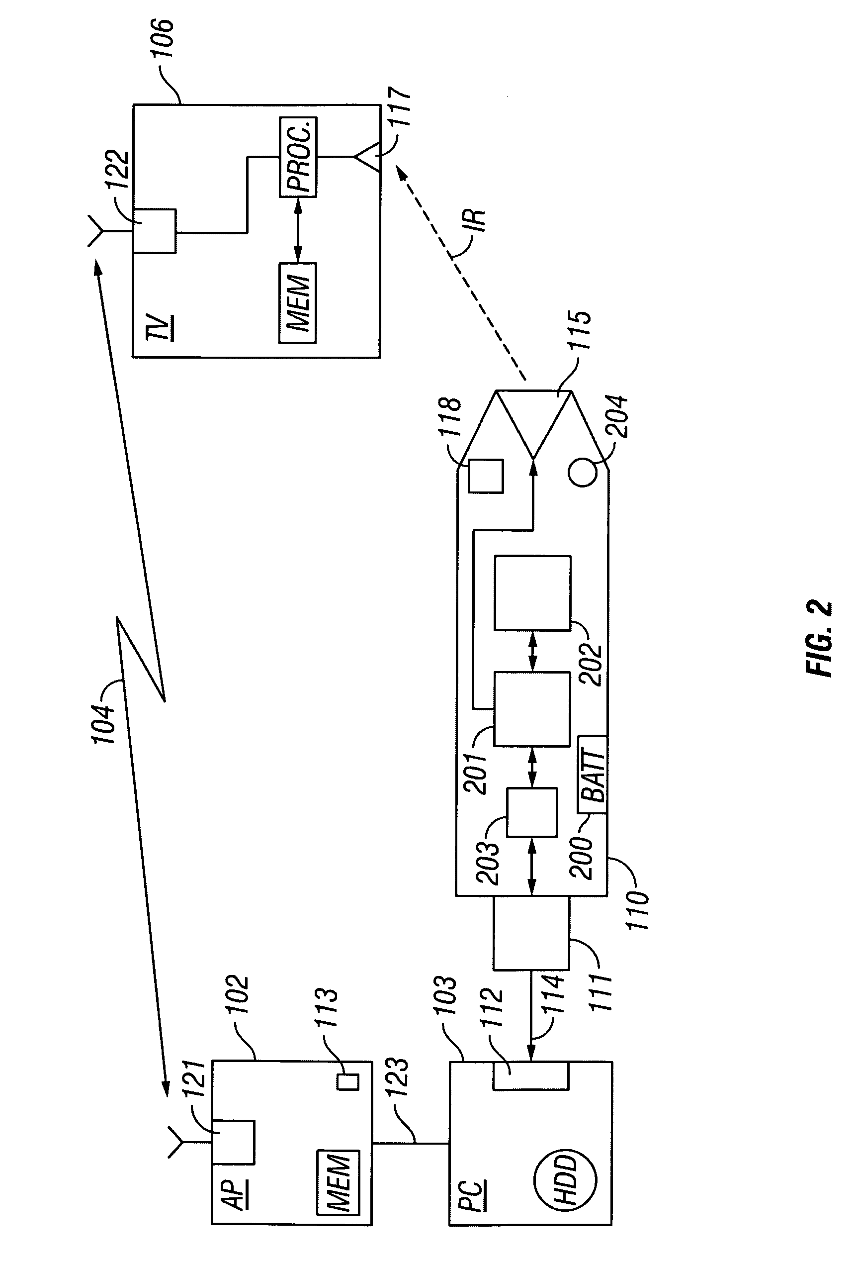 System and method for device configuration using a portable flash memory storage device with an infrared transmitter