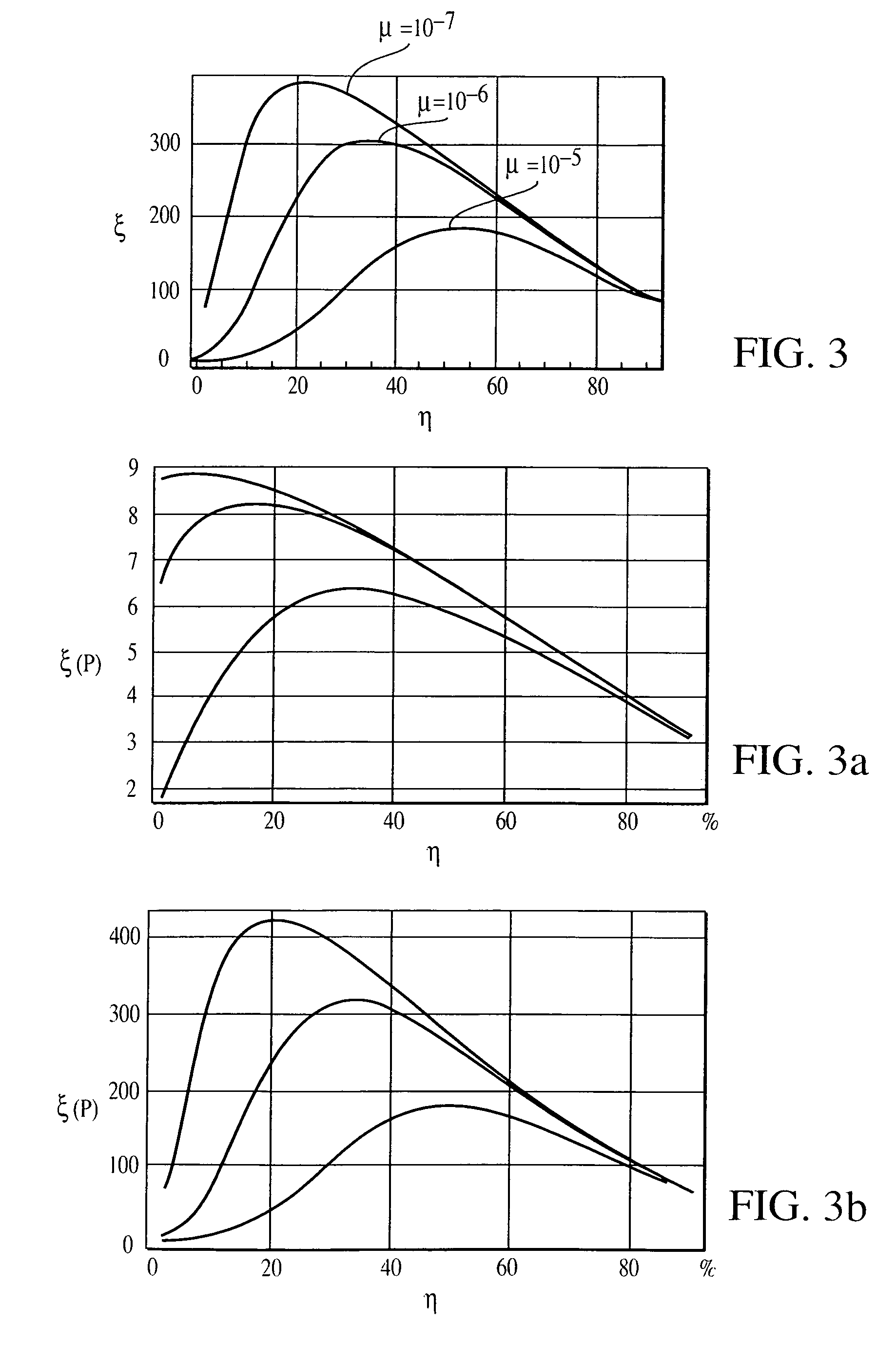 Portable acousto-optical spectrometers