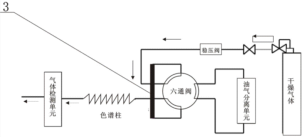 An Oil Chromatography Online Monitoring Device for Locomotive Traction Transformer