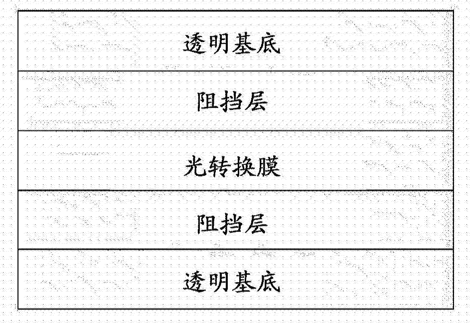 Photoconversion film, and photoconversion element and display device comprising same