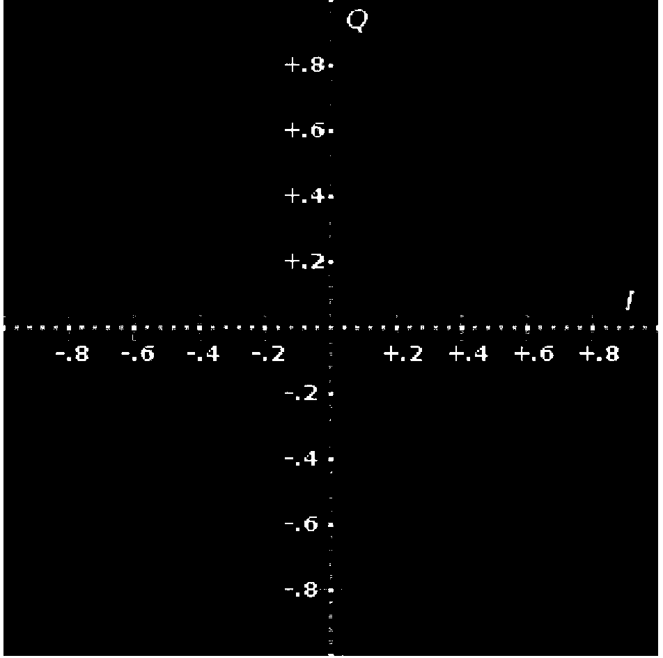 Automatic lip gloss image enhancement method based on color space