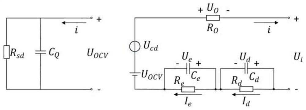 A lithium battery modeling method and system based on voltage hysteresis effect