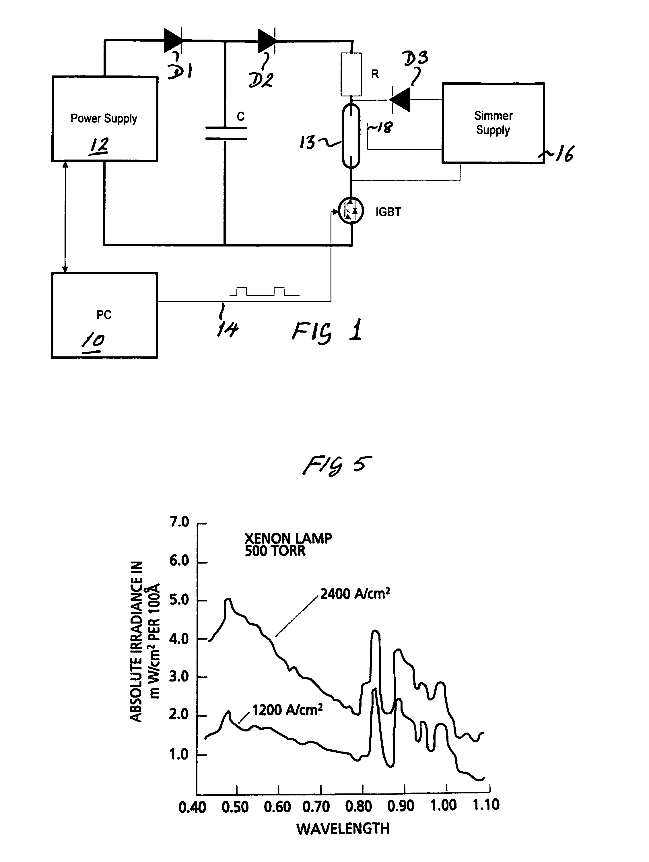 Light pulse generating apparatus and cosmetic and therapeutic phototreatment