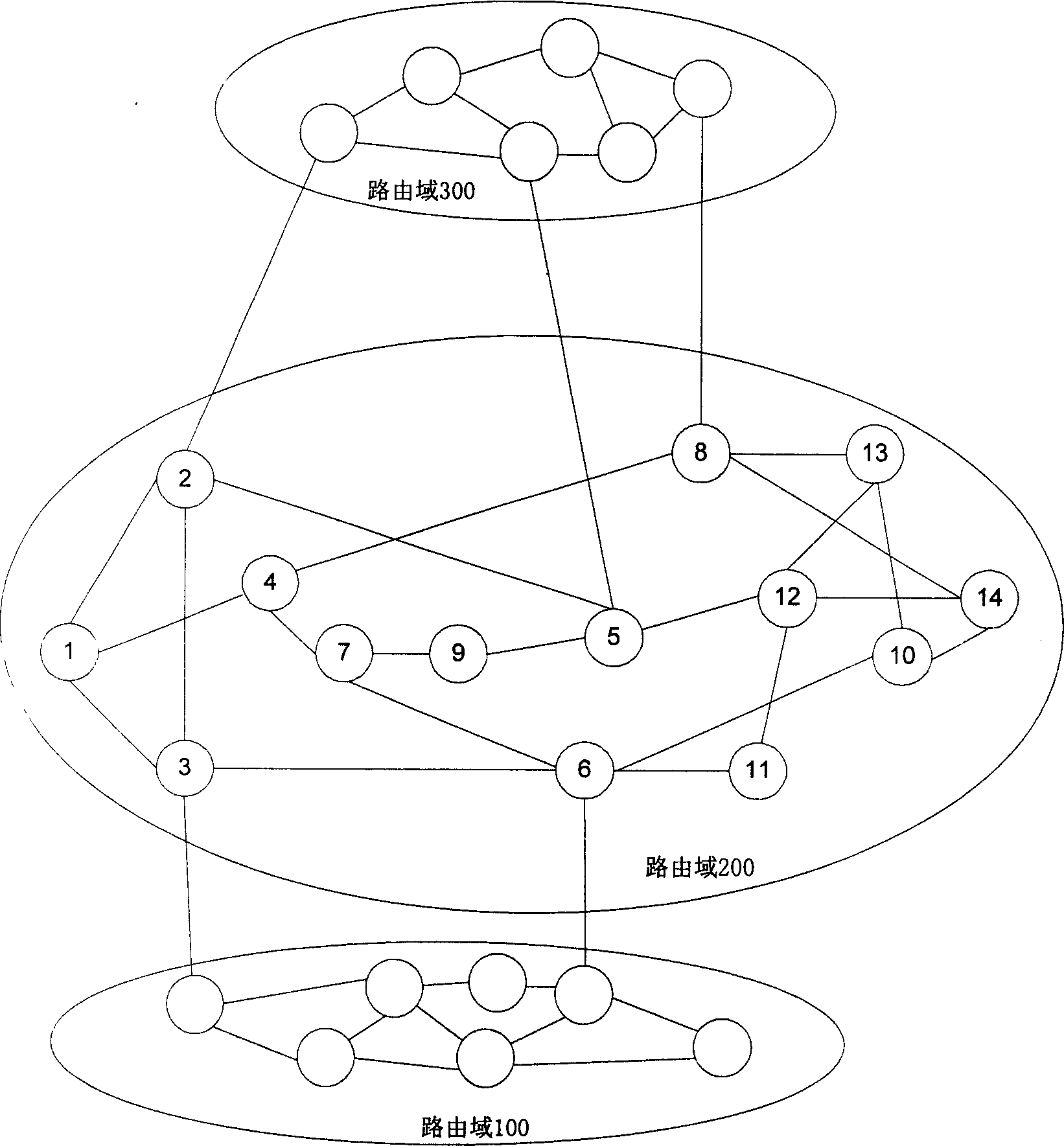 Distributing topopology polymerization method of wave wavelength route optical network