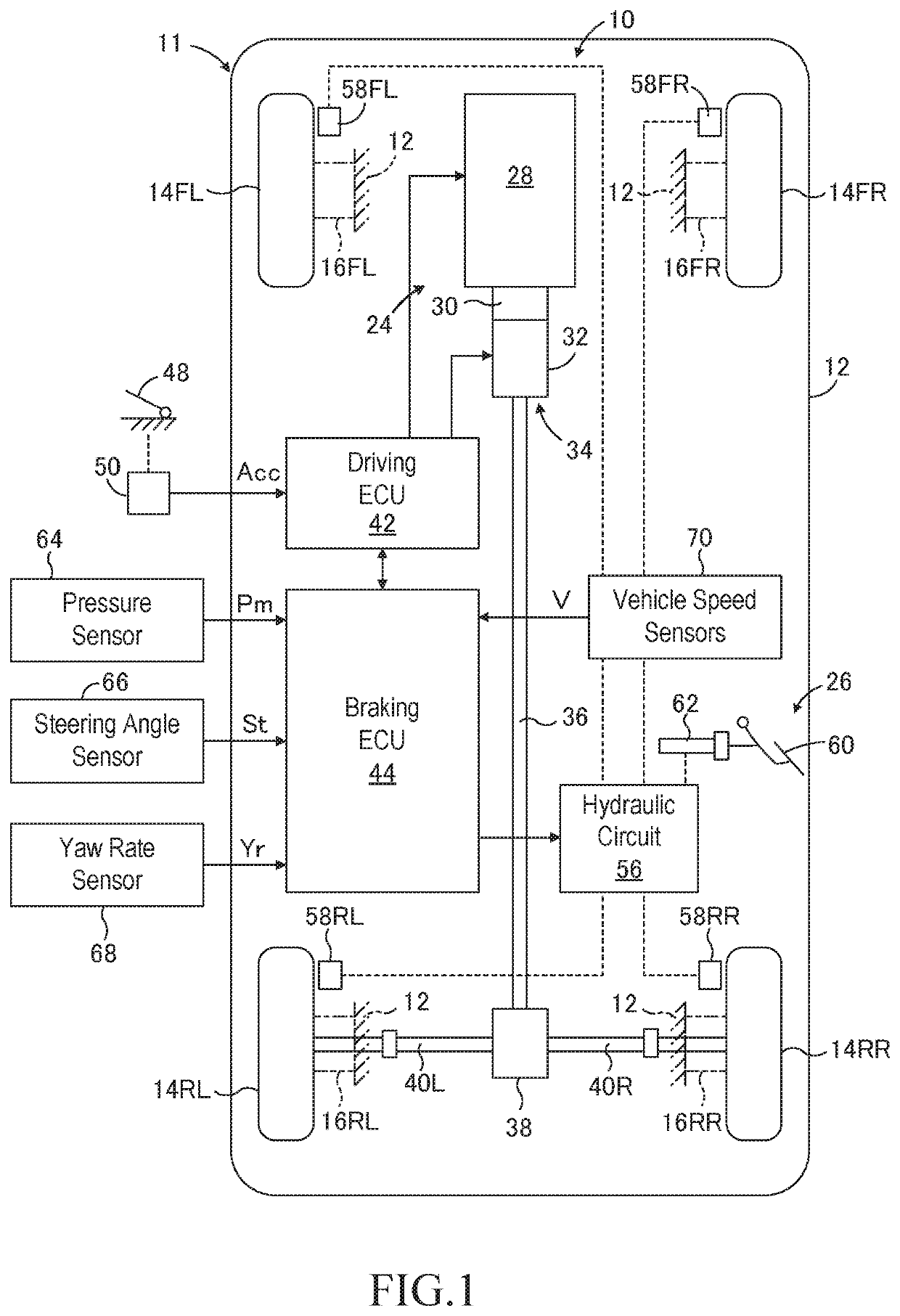 Turning behavior control apparatus for a vehicle