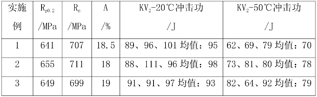 Metal powder core type flux-cored wire for additive manufacturing and welding method thereof