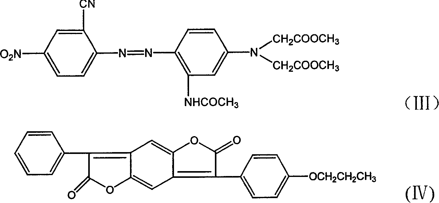 Dispersed red dye composition