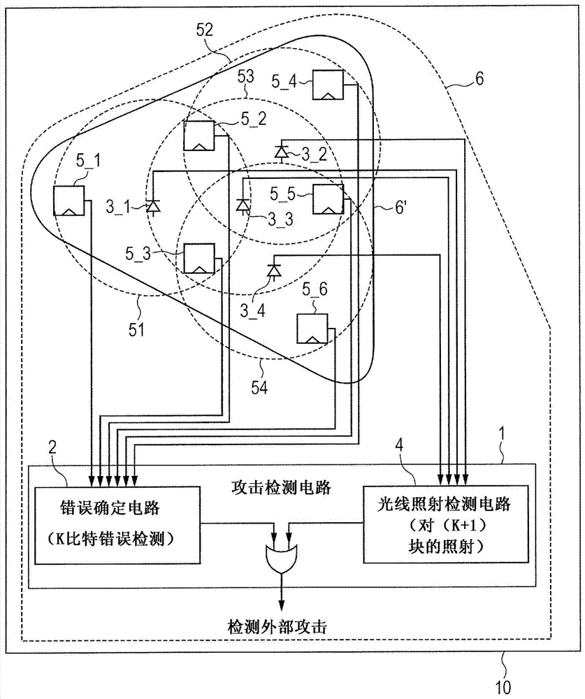 Semiconductor integrated circuit