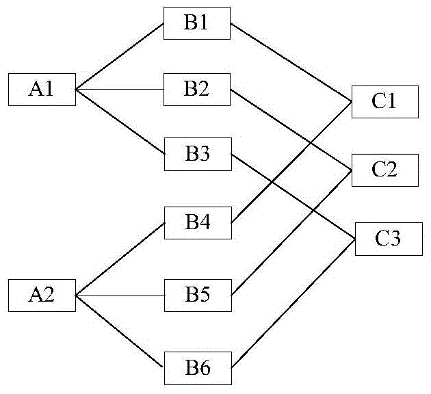 A Reliability Evaluation Method of Non-electric Detonation Pyrotechnic System