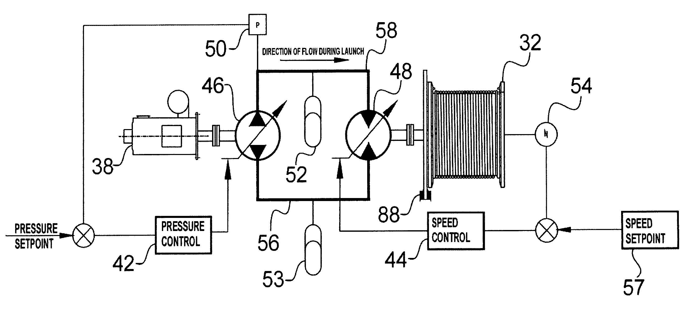 Rollercoaster launch system