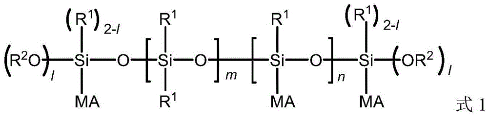 LOCA (Liquid Optical Clear Adhesive) and preparation method thereof