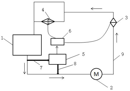 Online monitoring device, monitoring method and system for lubricating oil of gearbox of wind turbine generator