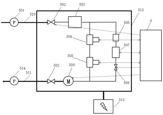 Online monitoring device, monitoring method and system for lubricating oil of gearbox of wind turbine generator