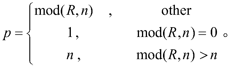 Self-service capacity expansion method based on correlation coefficient criterion