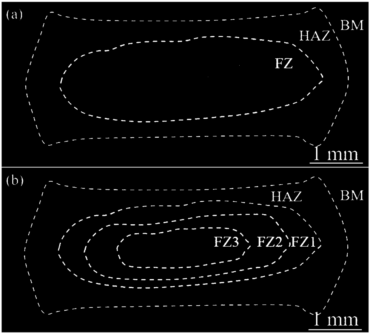 Method for improving mechanical property of medium-manganese steel welding joint