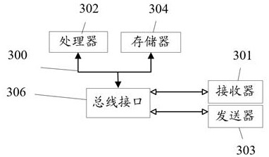 BIM-based green design quantitative analysis method and system